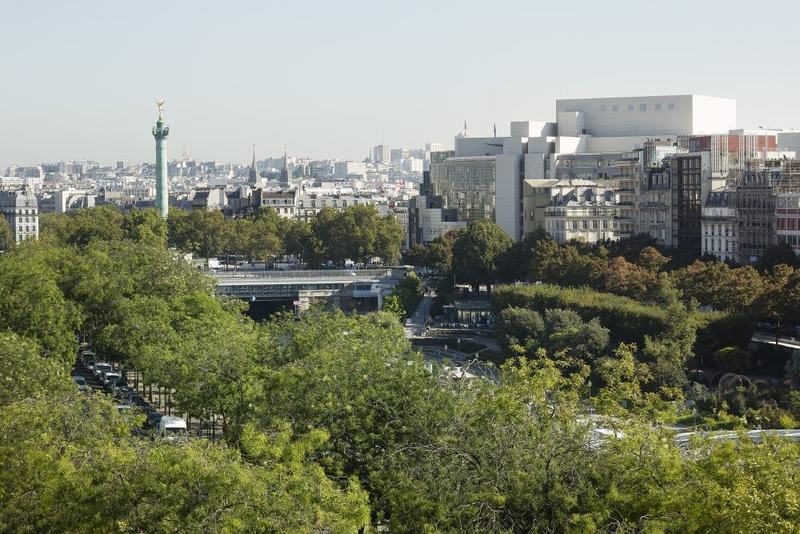 hotel Goralska Residence Paris Bastille